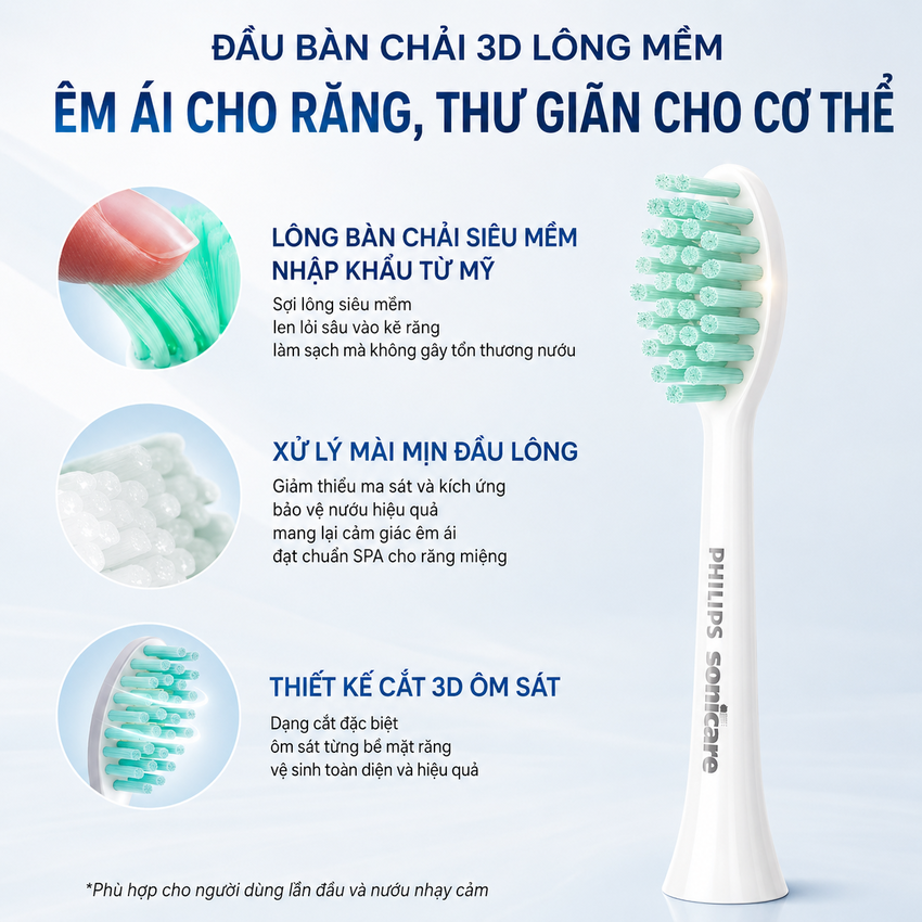 Bàn chải đánh răng điện Philips Sonicare HX2421 tích hợp 2 chế độ làm việc Clean, Sensitive - Hàng Nhập Khẩu
