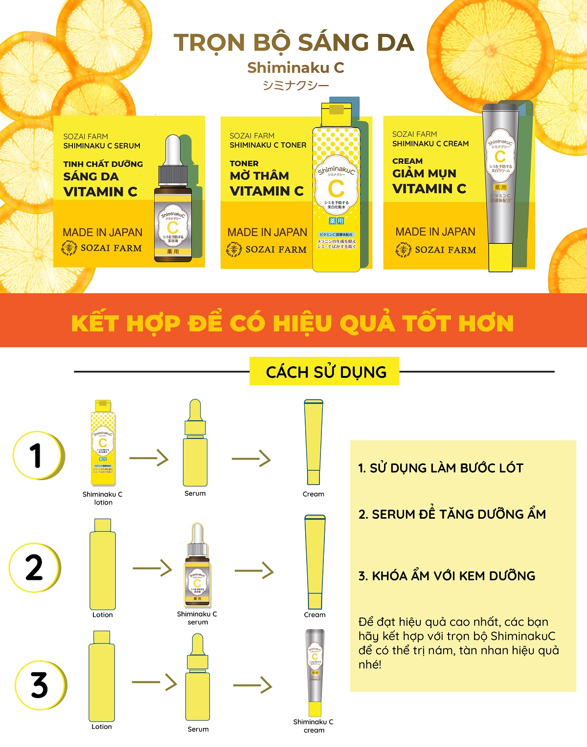 Combo dưỡng trắng da cung cấp vitamin C Sozai farm