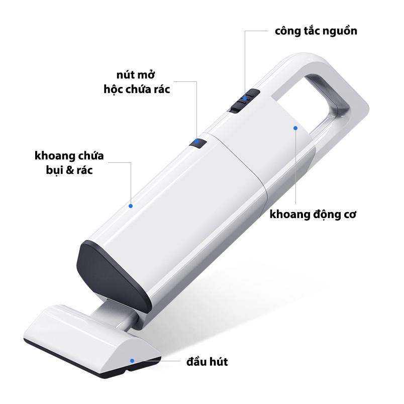 Máy Hút Bụi Xe Ô tô