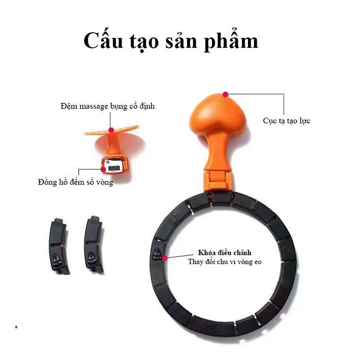 Dụng CụTập Bụng Lắc Eo Giúp Eo Thon, Dáng Chuẩn PLB.0089