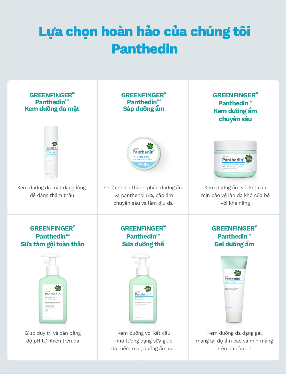 Combo 2 hũ Sáp Dưỡng môi Dưỡng ẩm da Đa Năng Cho Bé GREENFINGER PANTHEDIN PANTHENOL MULTI BALM 14g