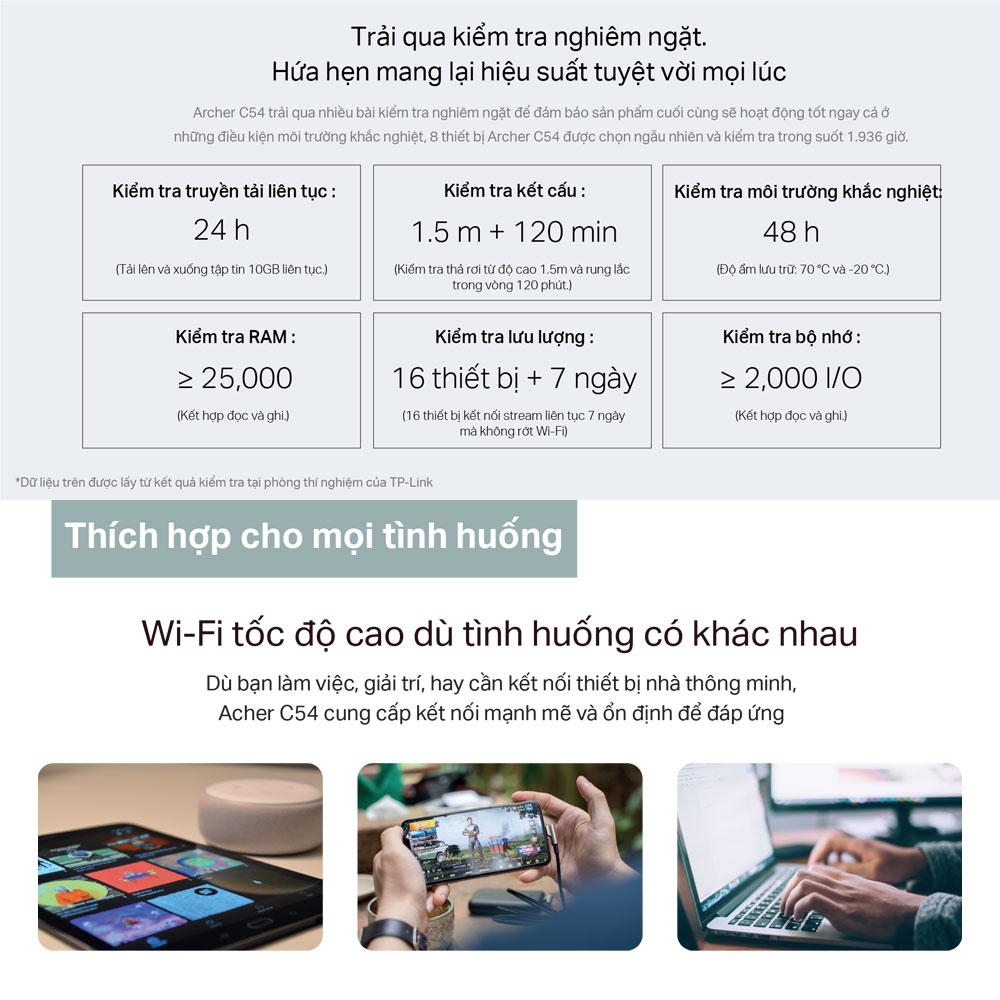 Bộ Phát Wifi TP-Link Archer C54 Băng Tần Kép Chuẩn AC1200 - Hàng Chính Hãng