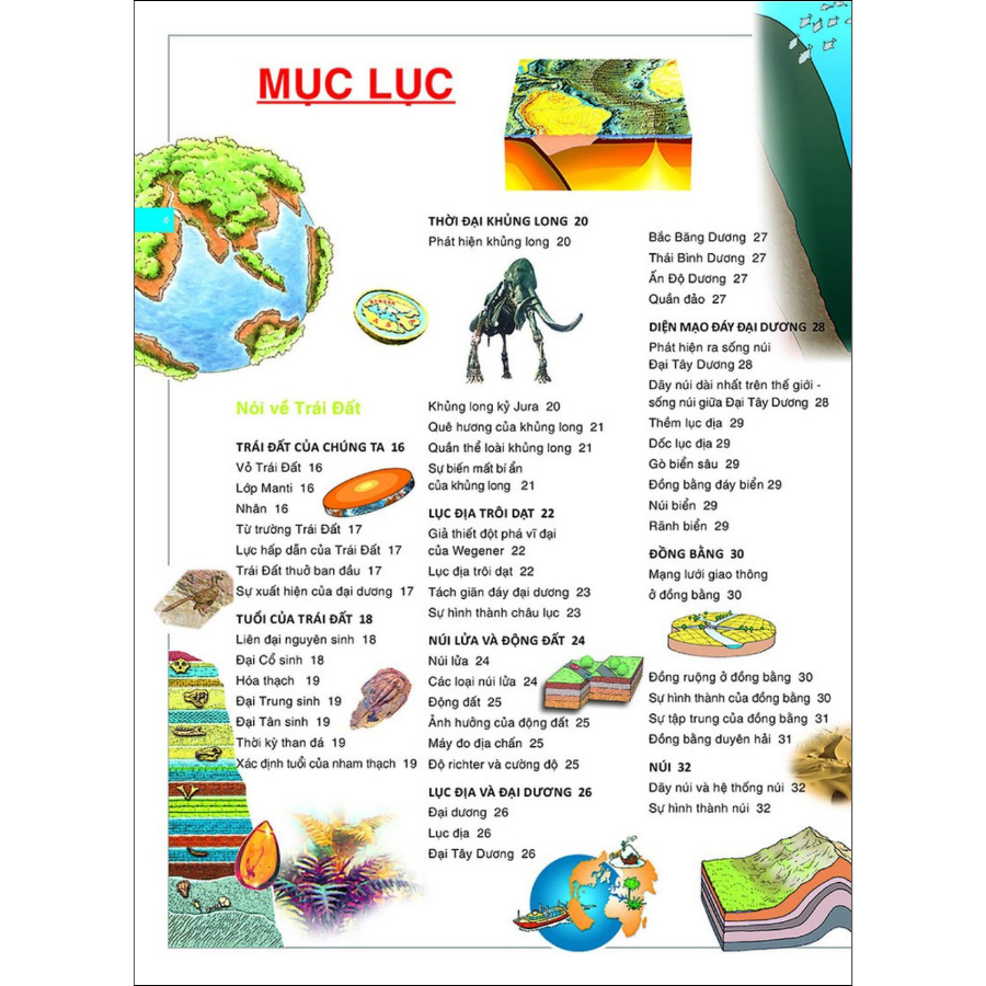 Sách Bách Khoa Tri Thức Bằng Hình Cho Trẻ Em