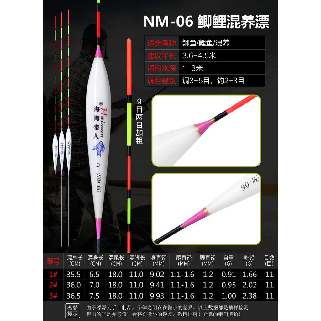 Phao câu cá nano, câu đơn câu đài màu trắng họa tiết hồng câu cá nhạy, có đủ thông số mã NM