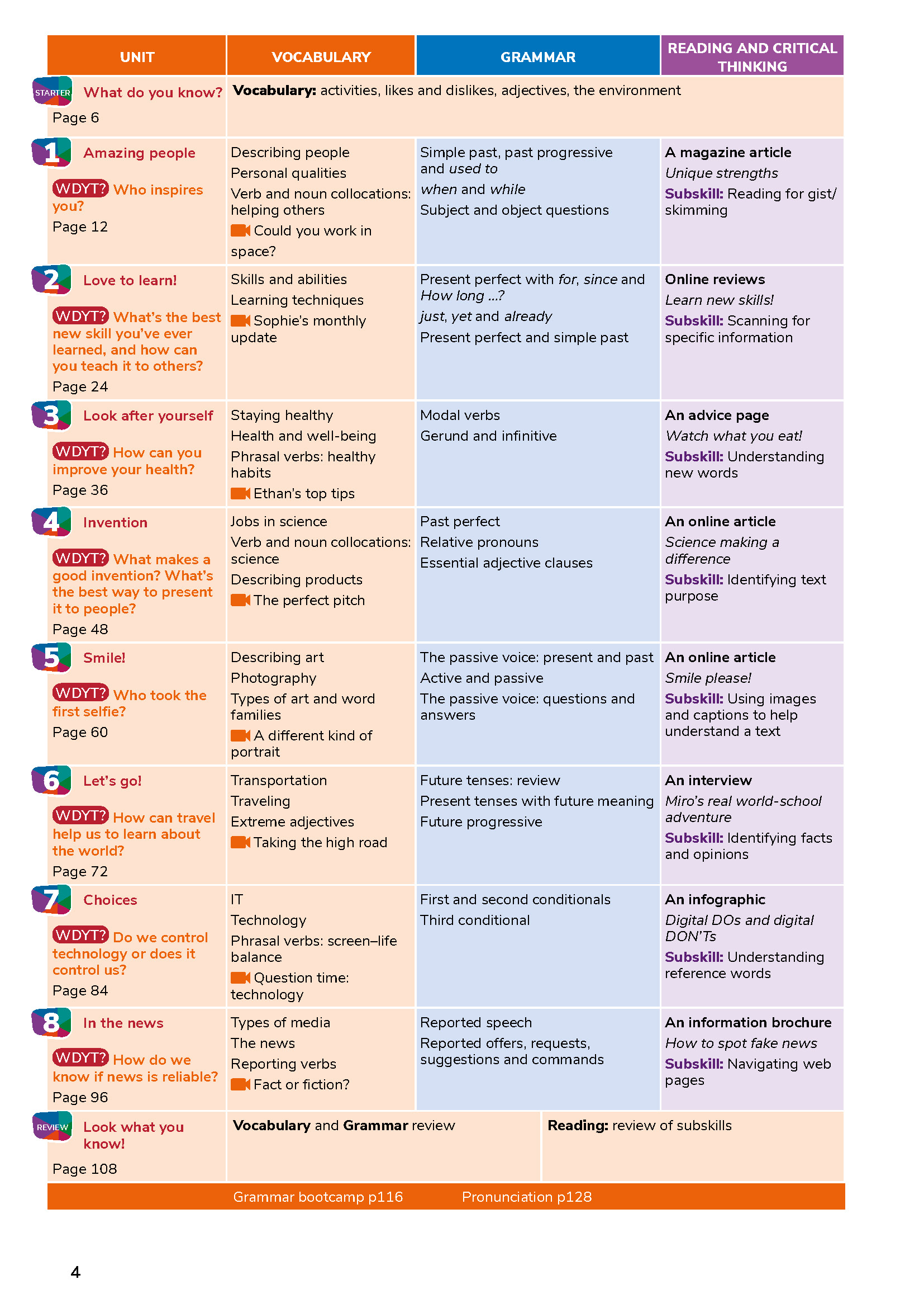 Get Involved! AmEng Level 3 SB with Student's App and Digital Student's Book