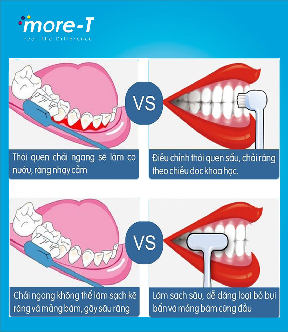 Bàn chải đánh răng more-T trẻ em từ 2 - 6 tuổi