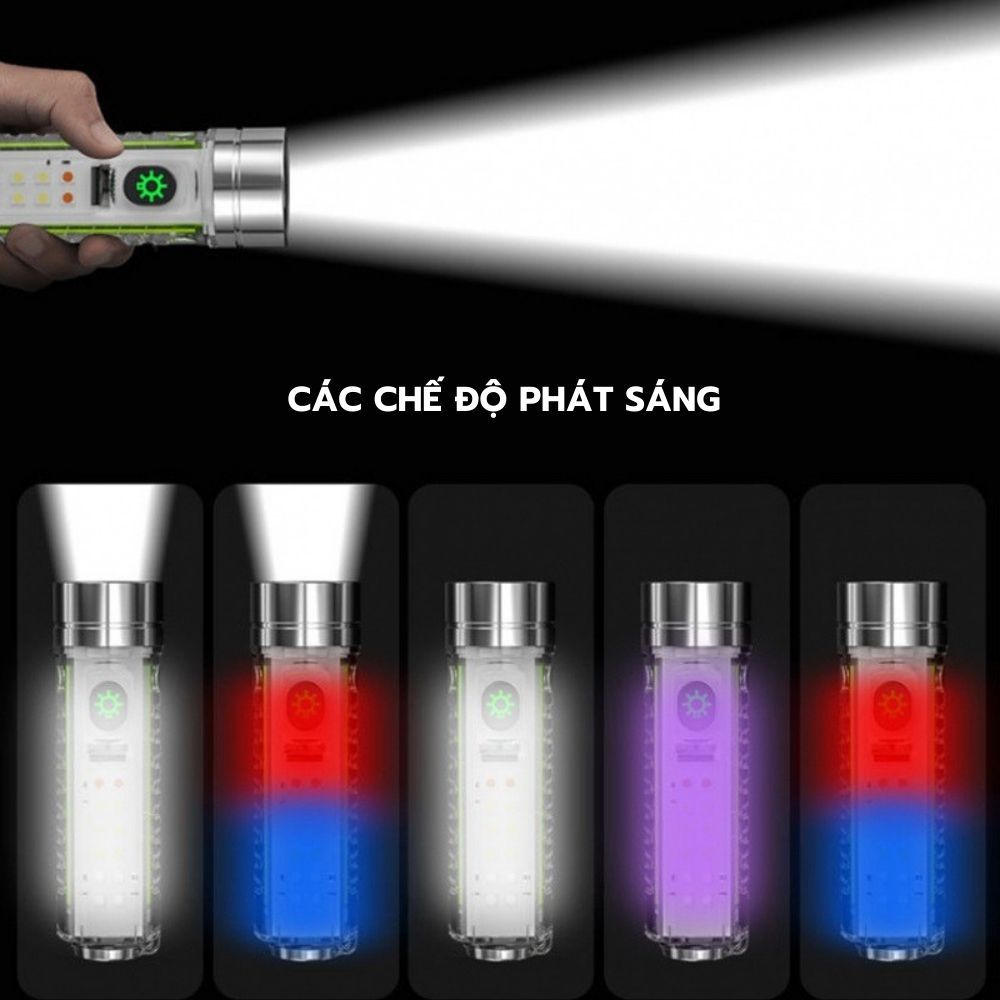 Đèn pin mini siêu sáng chống nước, cầm tay chiếu xa 4 chế độ - Huy Tưởng