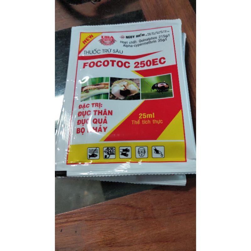 Chế phẩm diệt bọ nhảy rau cải