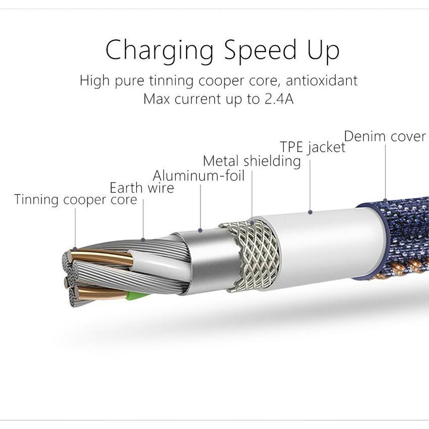 Cáp sạc sợi carbon vải bò siêu bền 1m hãng Baseus