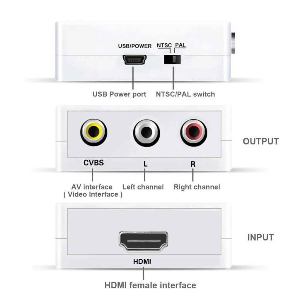 HDMI sang RCA 1080P Bộ chuyển đổi âm thanh tổng hợp HDMI sang AV 3RCA CVB