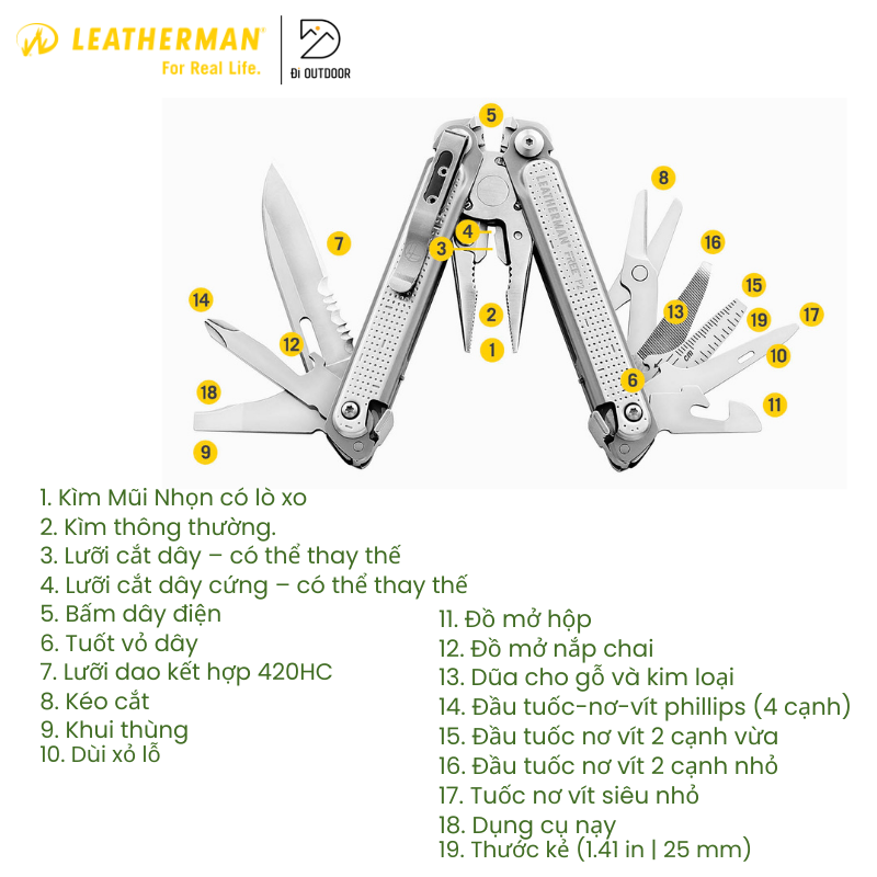 Kìm Đa Năng Leatherman FREE P2 – 19 in 1