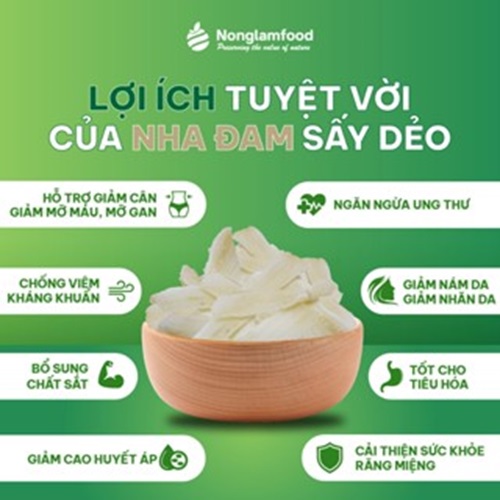 Nha đam sấy dẻo Nonglamfood hộp 100g | Đồ ăn vặt tốt cho sức khỏe
