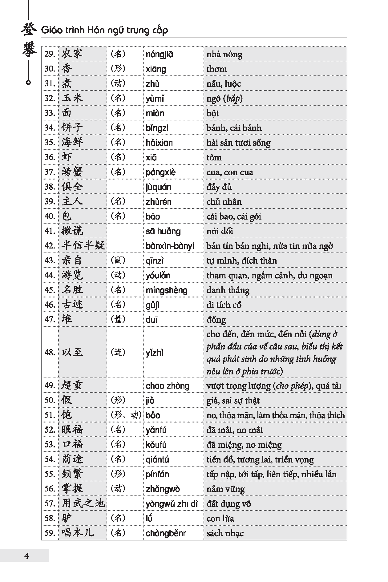 DengPan - Giáo Trình Hán Ngữ Trung Cấp (Tập 1) (Tặng kèm Bài Nghe Online)