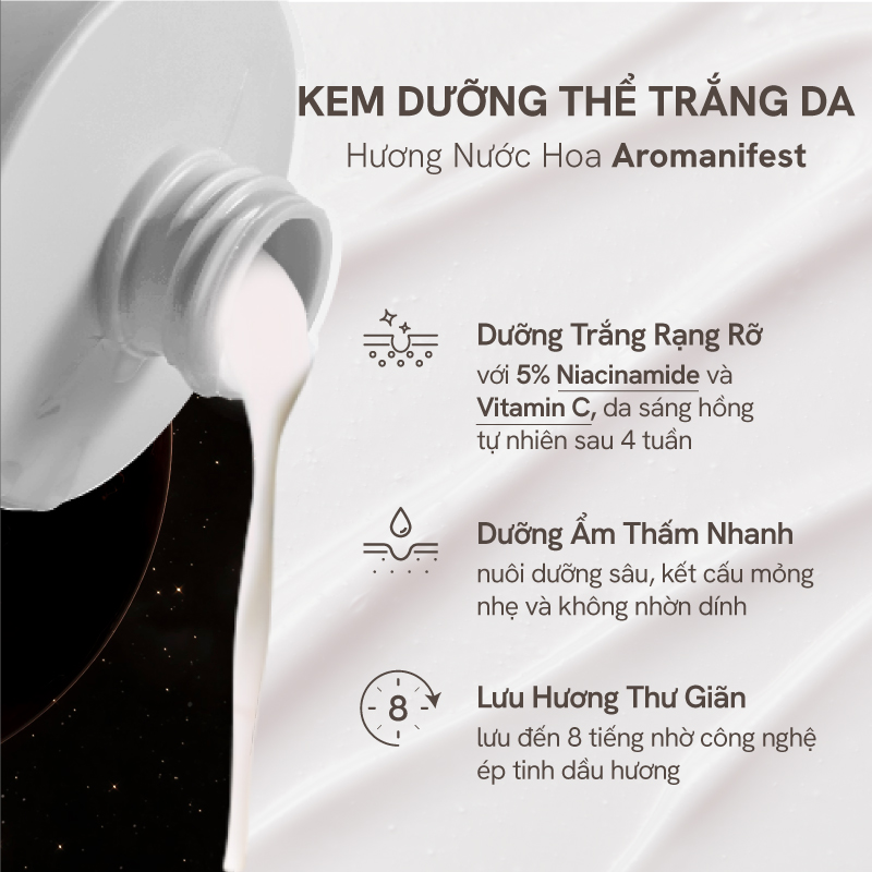 Dưỡng Thể Trắng Da Hương Nước Hoa Thư Giãn De Memoria Scented Whitening Body Lotion 300ml