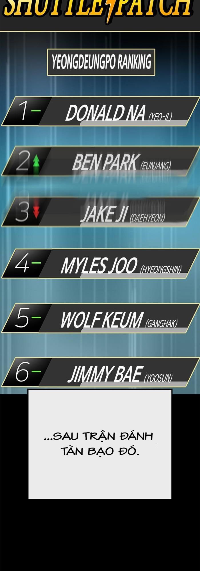 anh hùng yếu chapter 127 37