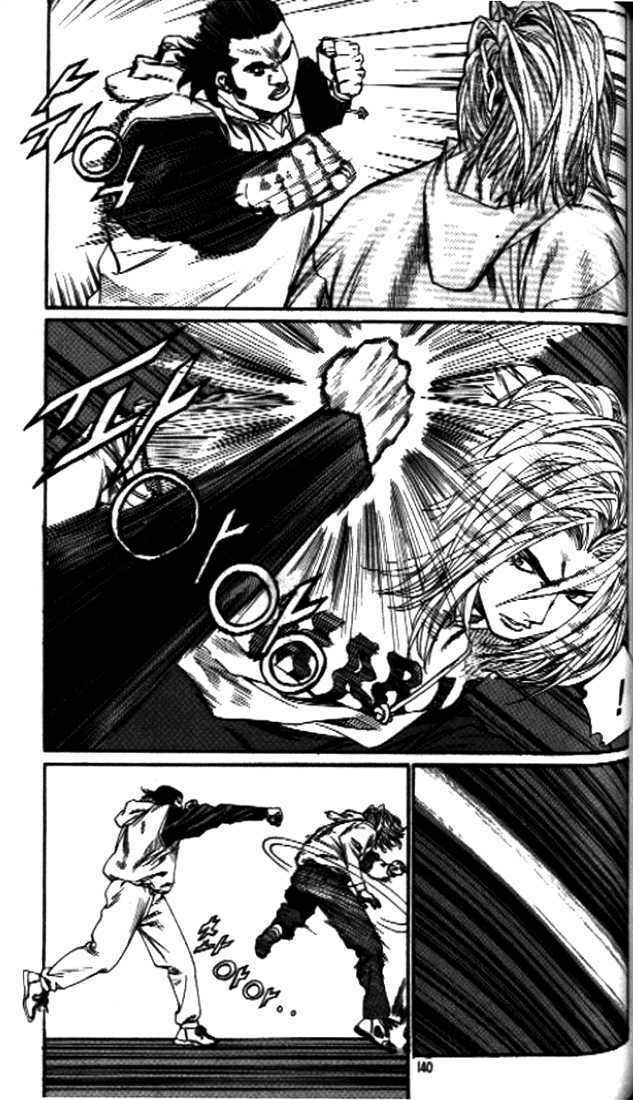 change guy chapter 250 8