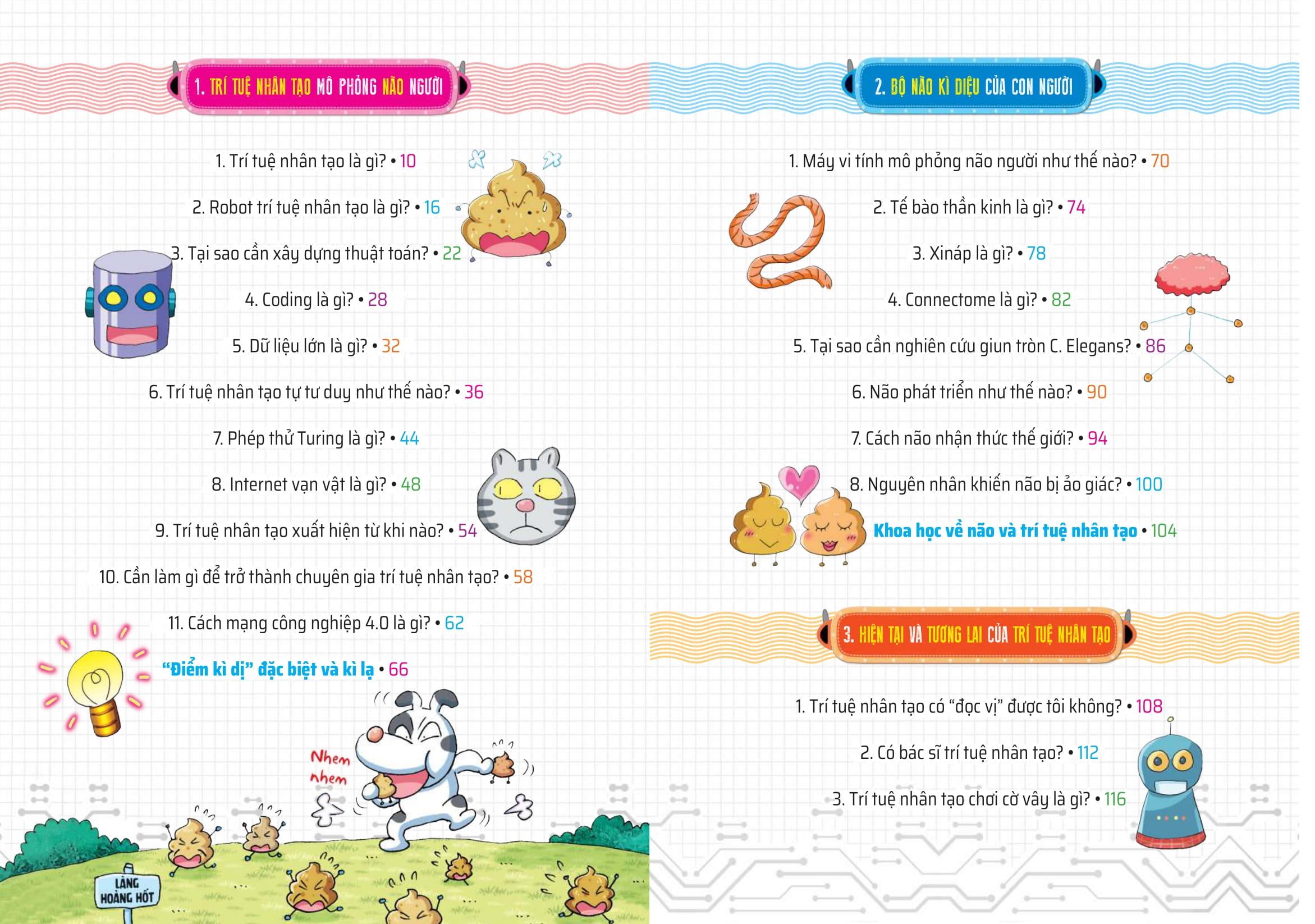 Sách - Quiz! Khoa Học Kì Thú - Não Và Trí Tuệ Nhân Tạo