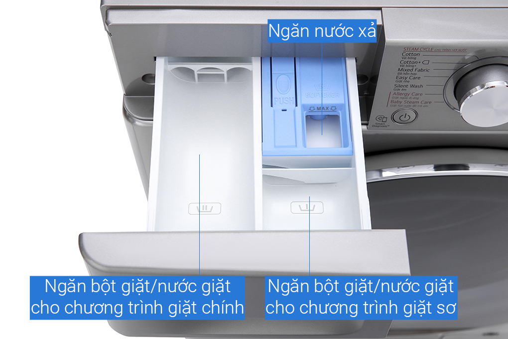 Máy giặt LG Inverter 8.5 kg FV1408S4V - Hàng chính hãng(Giao Toàn Quốc)