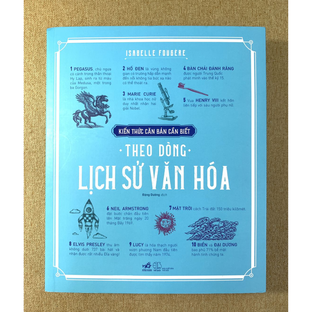 Kiến Thức Căn Bản Cần Biết - Theo Dòng Lịch Sử Văn Hóa