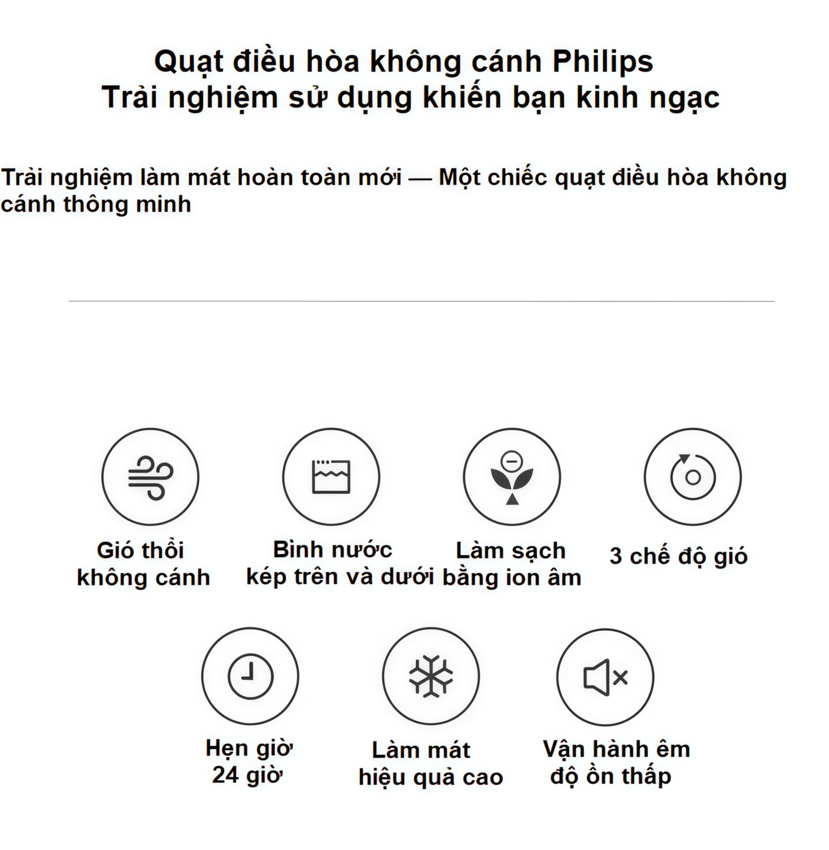 HÀNG CHÍNH HÃNG - Quạt không cánh làm mát, phun sương tạo ẩm. Kiêm lọc không khí ion âm và khử khuẩn UV, Serial 4000. Thương hiệu Hà Lan cao cấp Philips - ACR4246X
