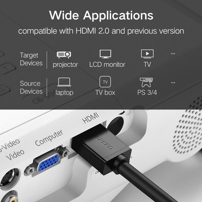 Dây HDMI 2.0 thuần đồng 19+1 Dài 1-5M UGREEN HD104 hàng chính hãng