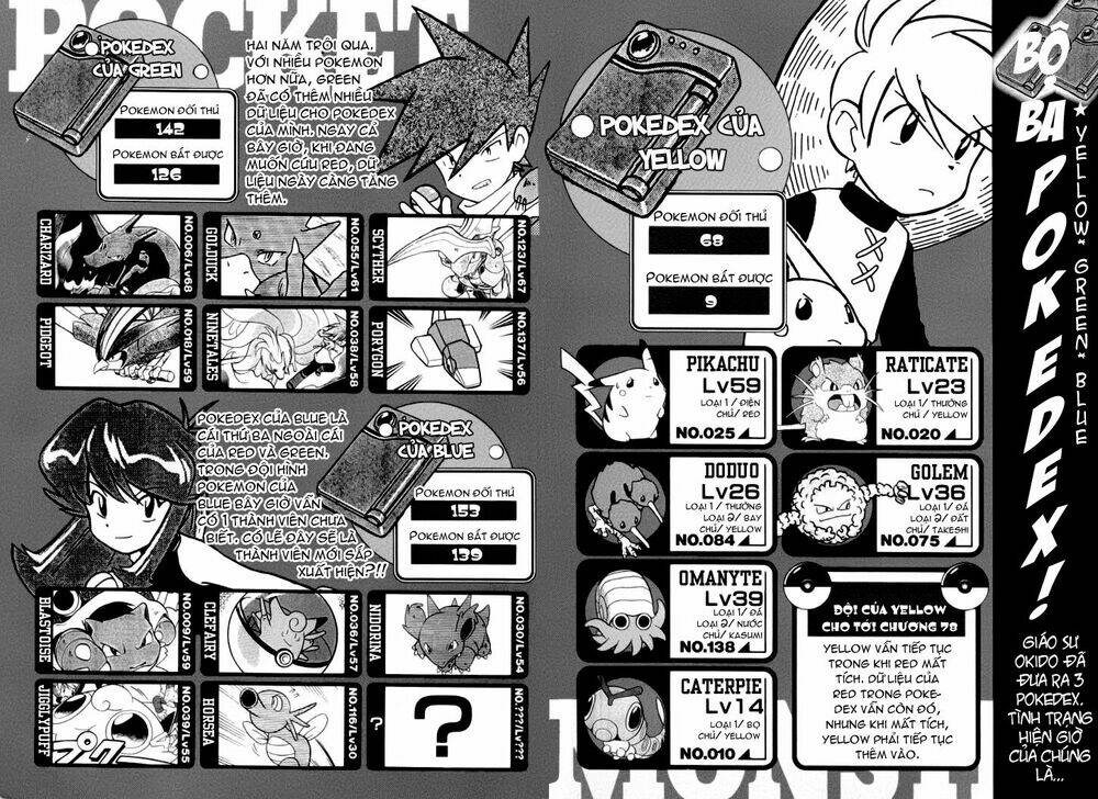 thú cưng đặc biệt chapter 78 18