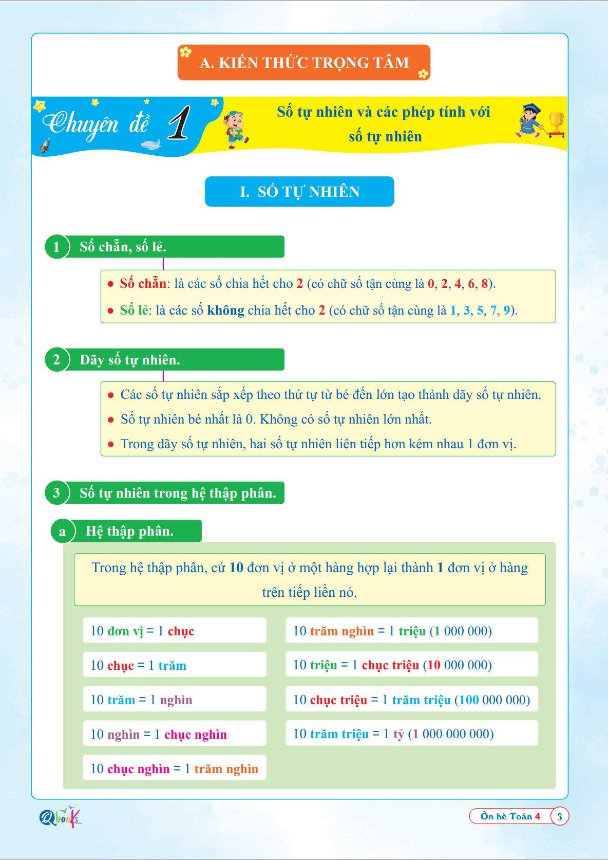 Ôn Hè Toán 4 Dành cho học sinh lớp 4 vào 5 - Bản Quyền