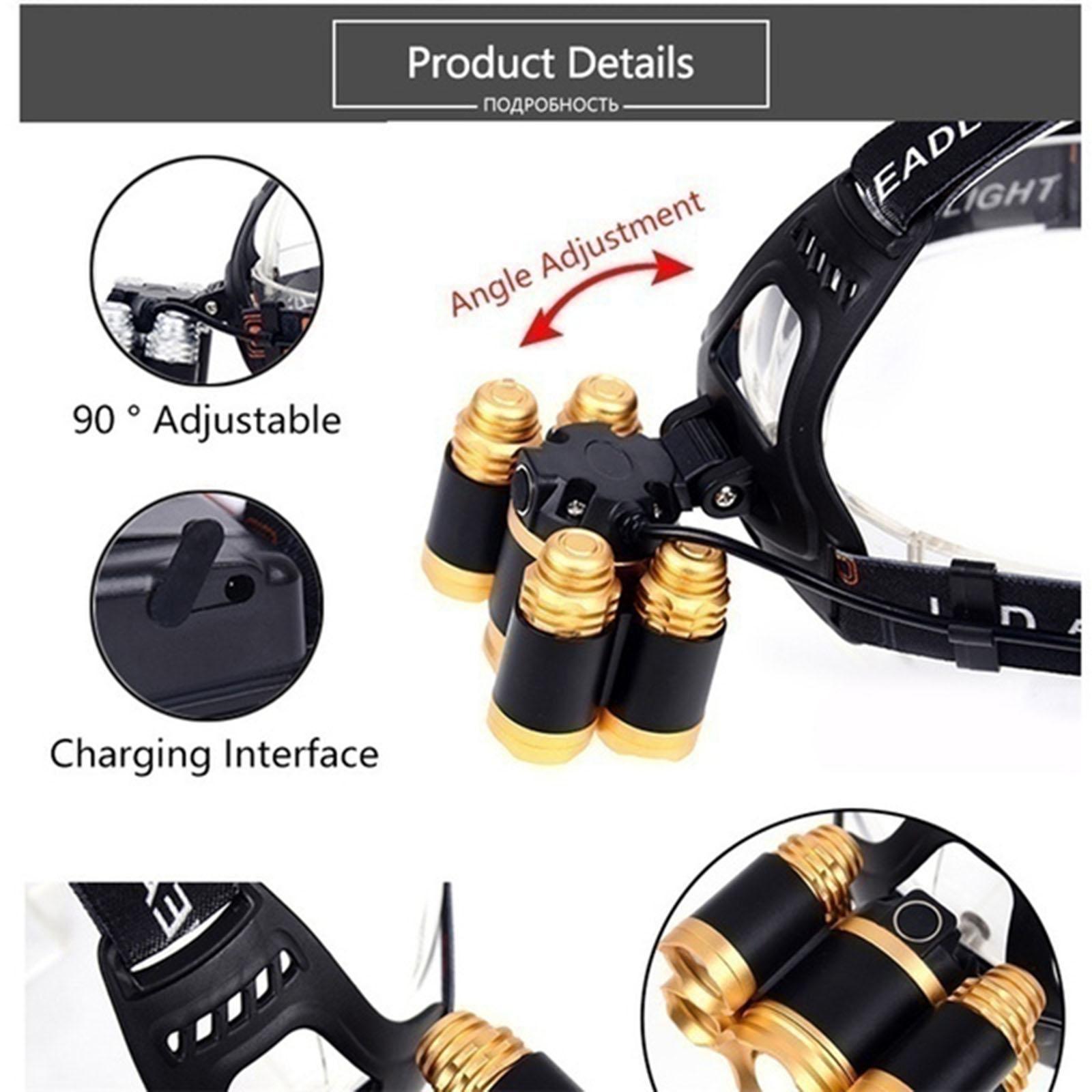 Super Bright Flashlight Rechargeable Work Headlight,Waterproof &amp; 18650 Headlamp with Zoomable Work Light, Head Lights for Camping, Hiking, Fishing