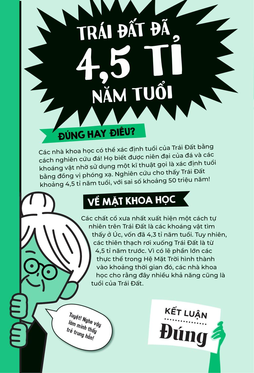 Đúng Hay Điêu - Sự Thật Về Trái Đất