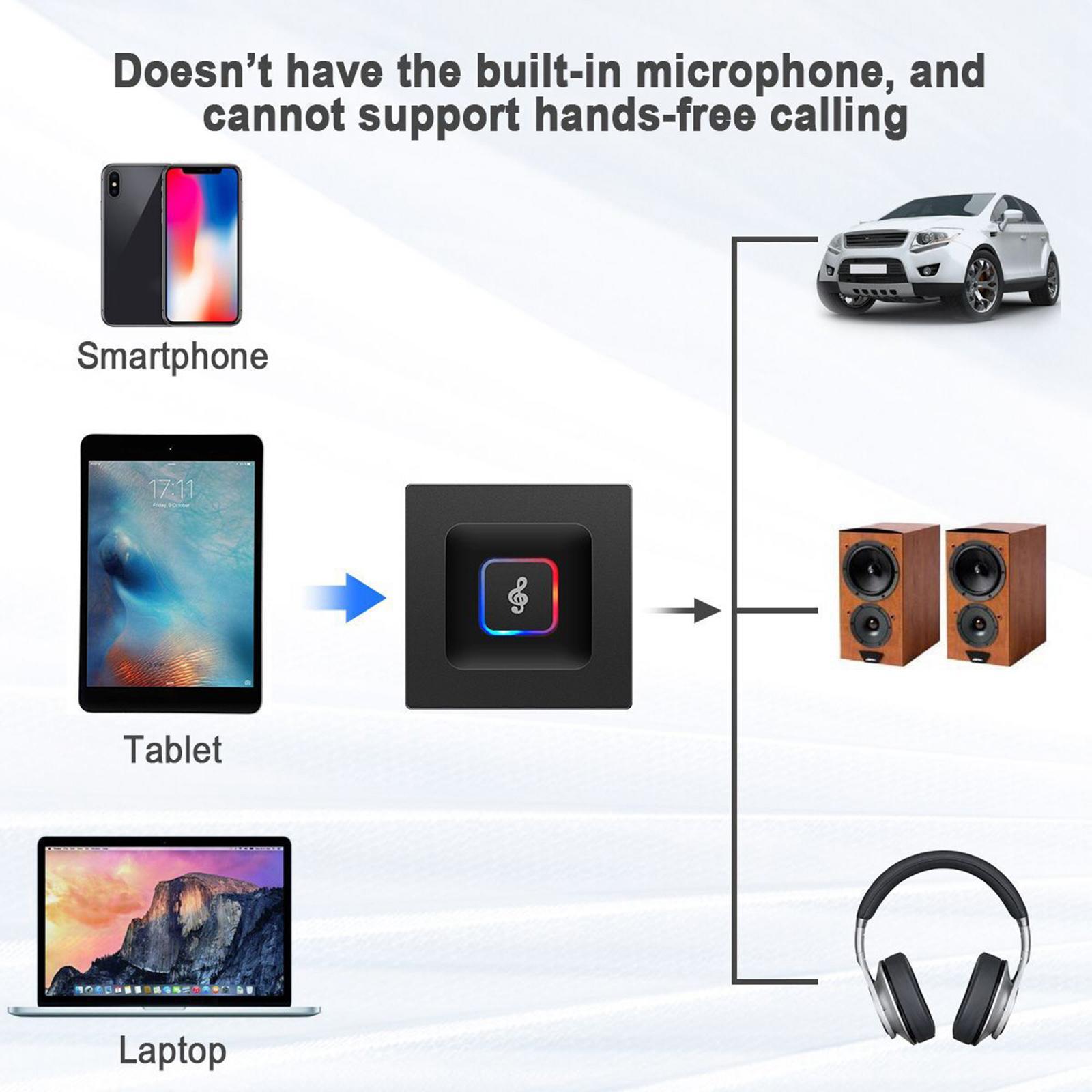 Bluetooth4.2 Audio Adapter RCA Audio Receiver 1122Mbps for Home Music Stereo