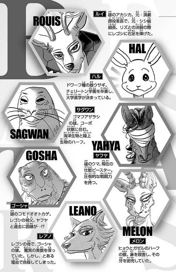 BEASTARS 16 (Japanese Edition)