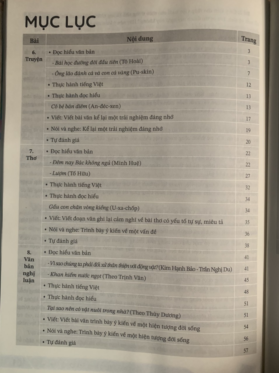 Hướng Dẫn Học Và Làm Bài Tập Ngữ Văn 6 tập 2 - Cánh Diều