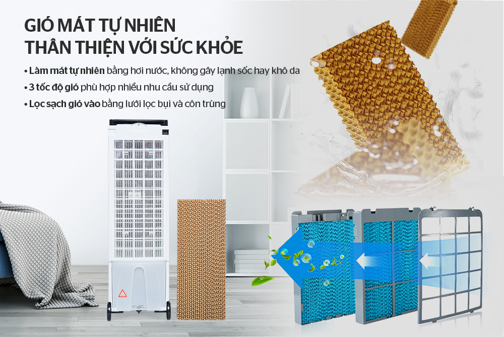Quạt Điều Hòa Sunhouse SHD 7719 - Hàng chính hãng