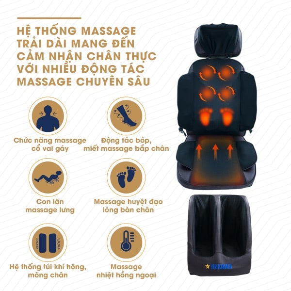 COMBO MASSAGE MINI TOÀN THÂN HAKAWA M11+G21P NEW