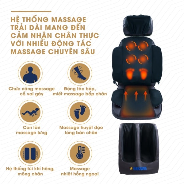 COMBO MASSAGE MINI TOÀN THÂN HAKAWA M11+G21PNEW