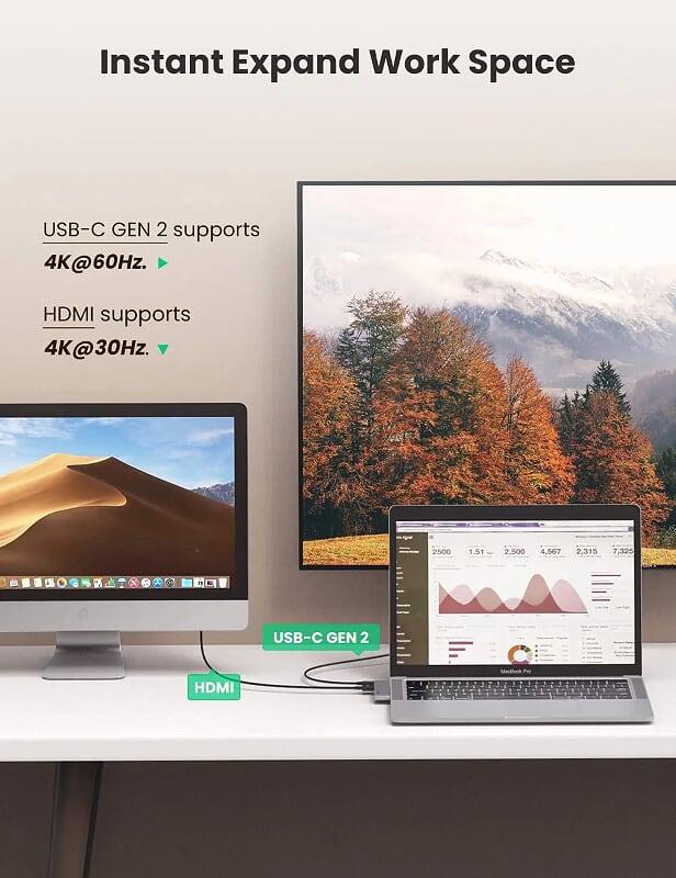 Ugreen UG60559CM251TK màu xám Type C Pro Hub 4K cho Macbook Pro / Air 16 &quot; / 15&quot; / 13&quot; 100W sạc PD + 4K HDMI + 3 x USB 3.0 + Thunderbolt 3 8K - HÀNG CHÍNH HÃNG