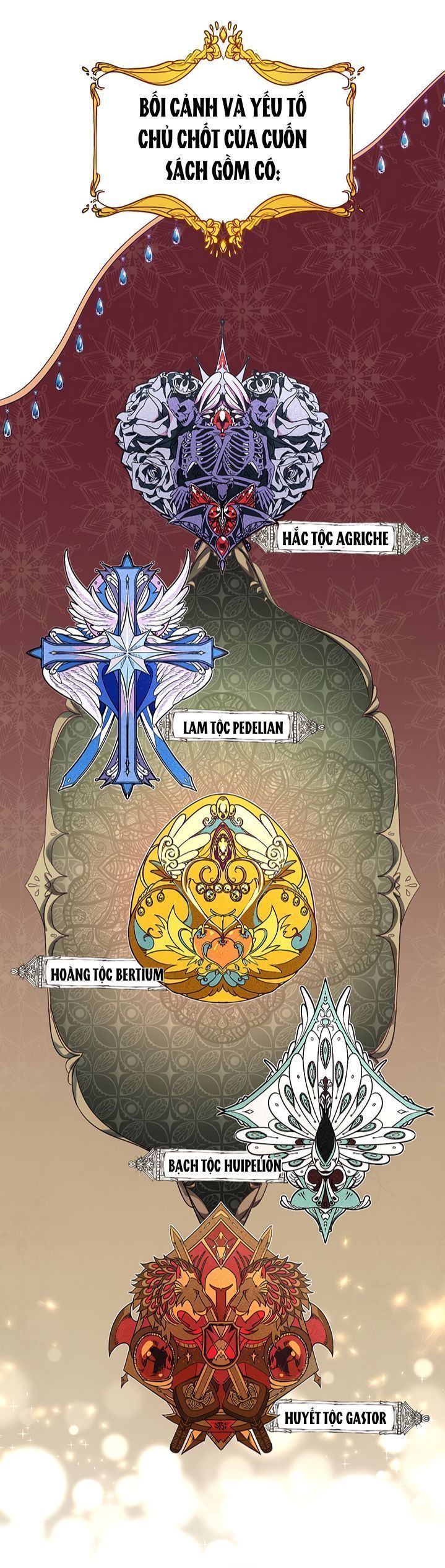 cách để cứu rỗi anh trai của nữ chính chapter 1 13