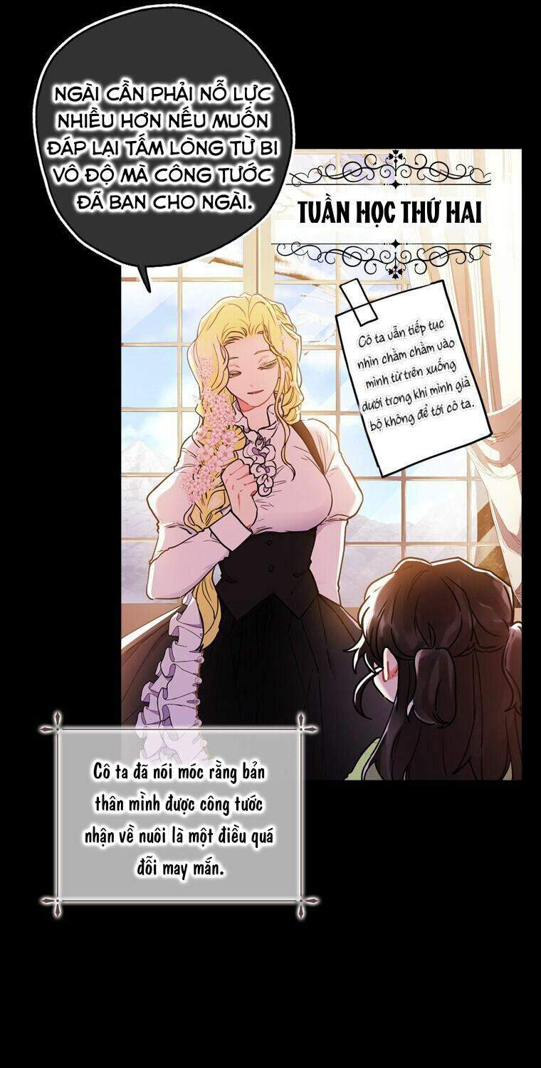 tôi đã trở thành con gái nuôi của nam chính chapter 20 23