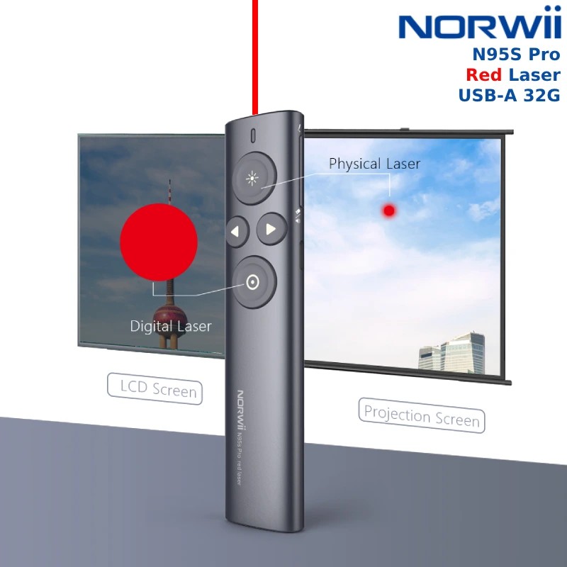 Bút trình chiếu kỹ thuật số cho màn hình TV Led Norwii N95S Pro tia laser màu đỏ với đầu nhận USB tích hợp dung lượng 32Gb- Hàng chính hãng