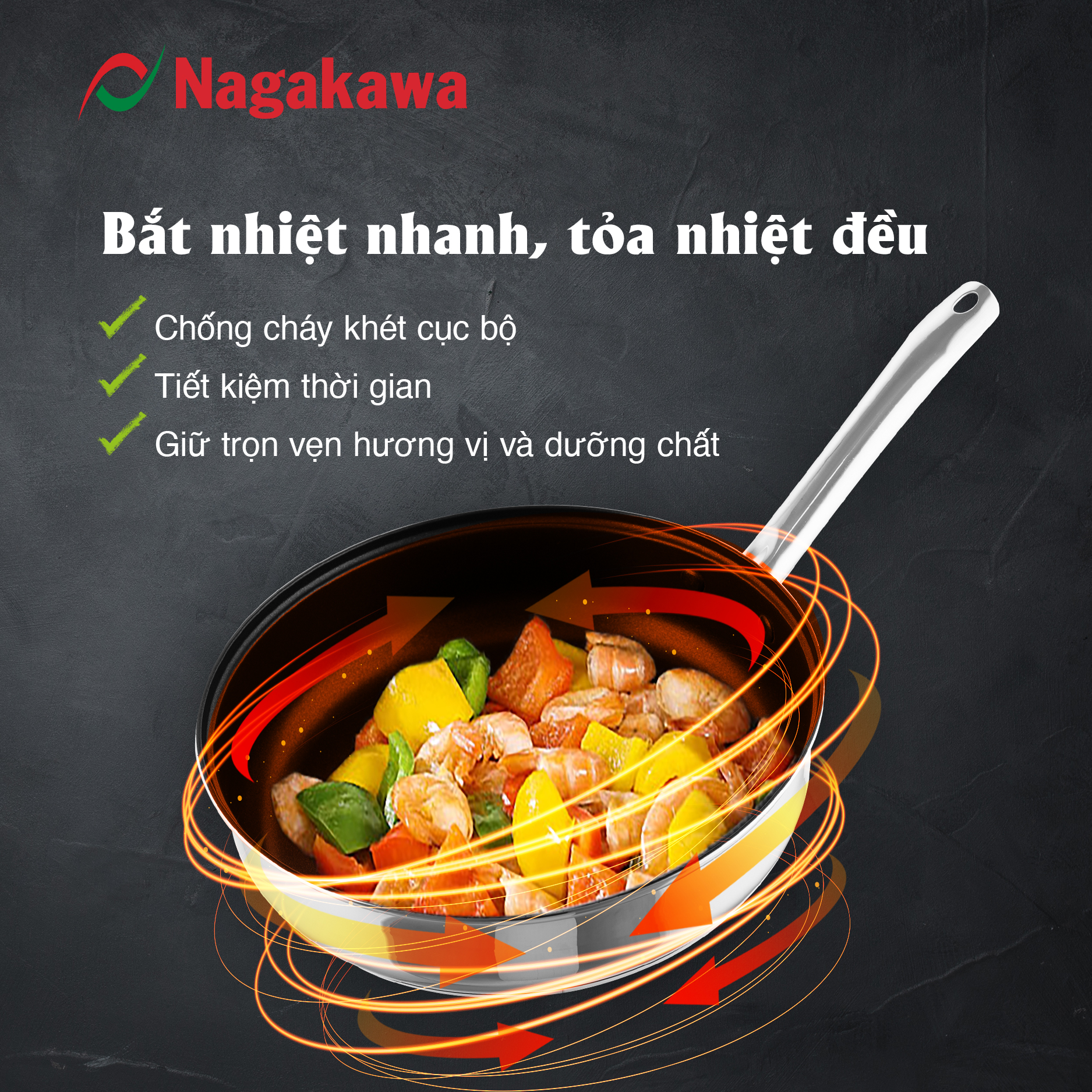 Chảo chống dính inox đa lớp Nagakawa Aki NAG04 - Dùng trên mọi loại bếp - Hàng chính hãng