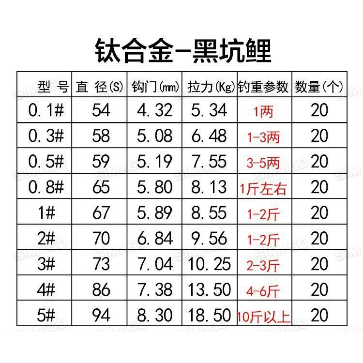 Lưỡi câu đài titalnium siêu cứng không ngạnh 1