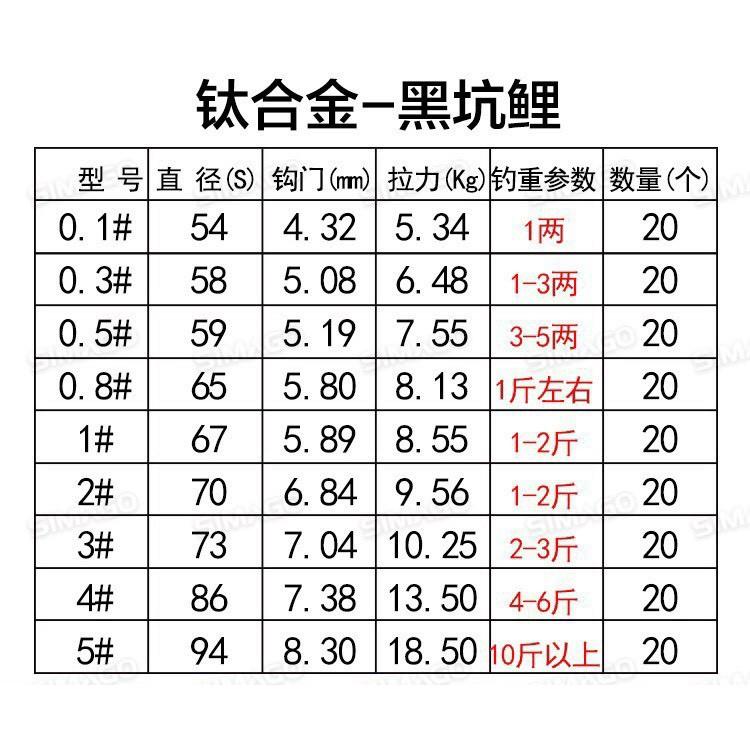 lưỡi câu đài titalnium siêu cứng không ngạnh 1