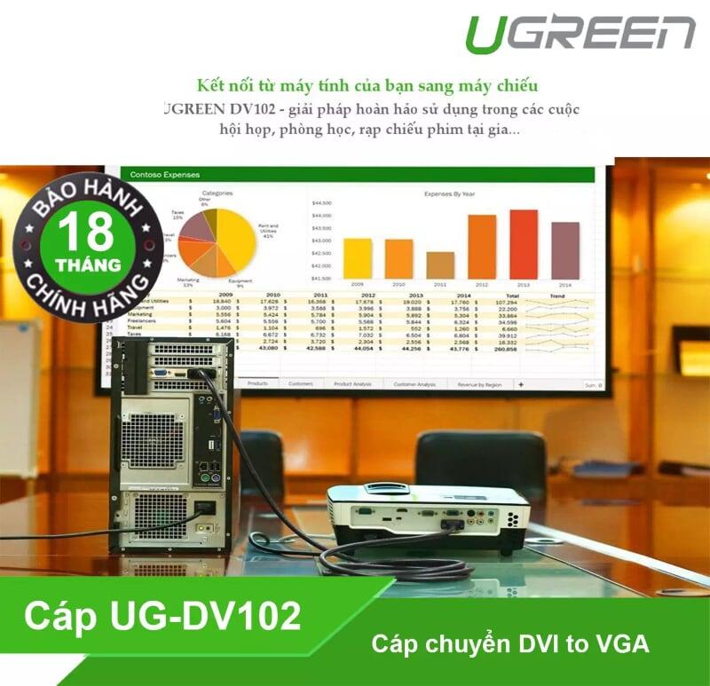 Ugreen UG11678DV102TK 5M màu Đen Cáp chuyển đổi DVI 24 + 5 sang VGA - HÀNG CHÍNH HÃNG