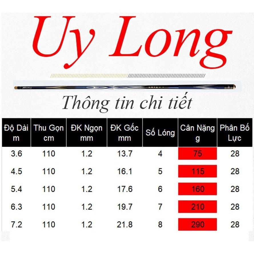 Cần câu tay Uy Long 5H - thích hợp câu cảm giác mạnh đủ size 3.6/ 4.5/ 5.4/ 6.3/ 7.2m