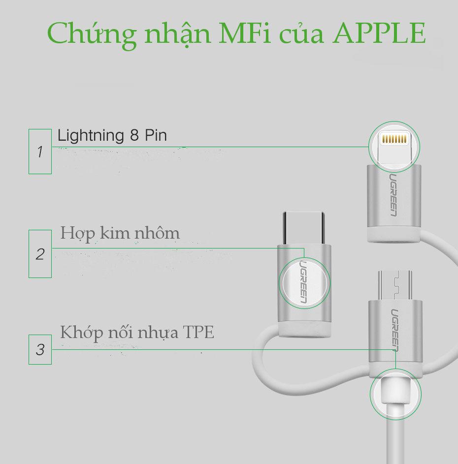 Dây cáp sạc và truyền dữ liệu 3 in 1, dài 0.5-1.5m UGREEN US186 - Hàng Chính Hãng