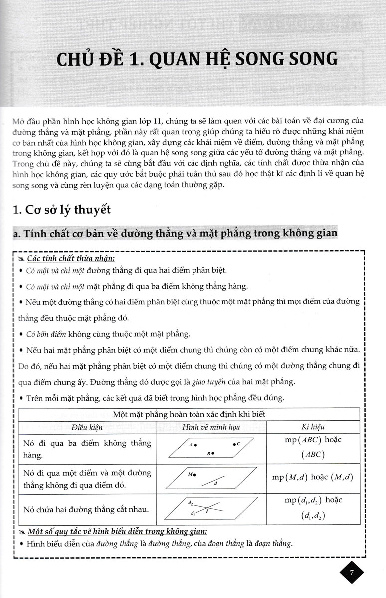 TOP 1 THPT HÌNH HỌC KHÔNG GIAN LỚP 11 &amp; 12_TCD