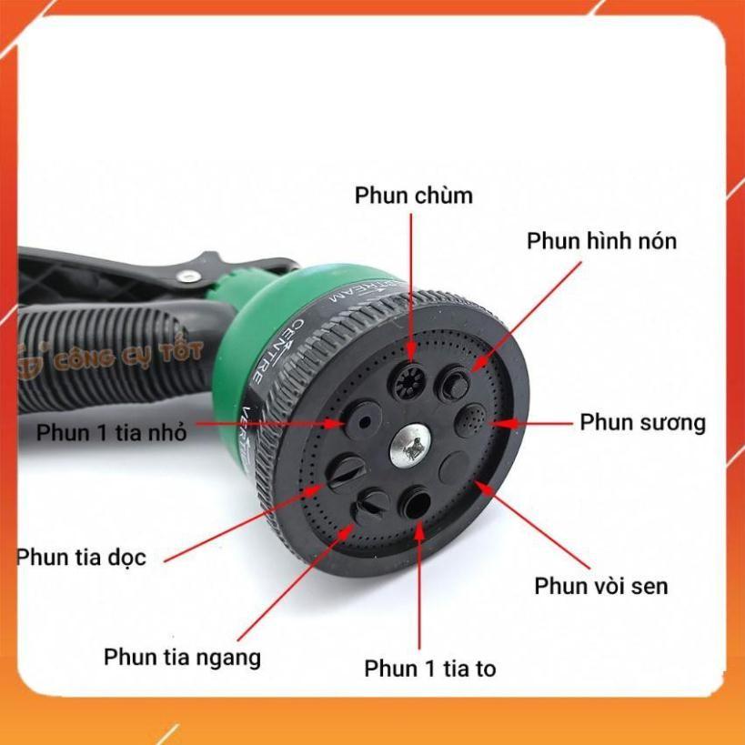 Vòi xịt rửa xe,Vòi phun nước tưới cây tăng áp thông minh 8 chế độ 815576-1 (cút đồng,nối đồng - dây xám)