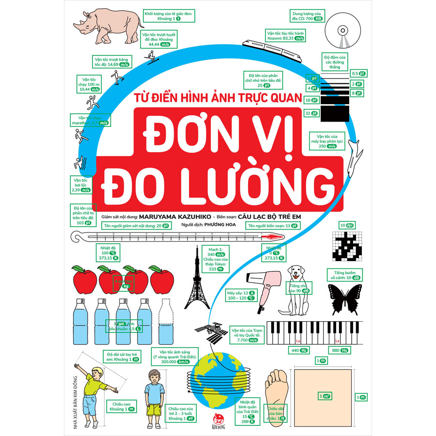 Combo 2 Cuốn: Từ Điển Hình Ảnh Trực Quan