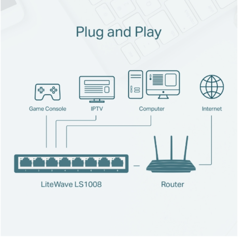 TP-Link LS1008 - Bộ chia mạng 8 cổng, tiết kiệm điện năng, tốc độ cao 10/100 Mbps - Hàng chính hãng