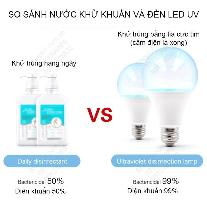 (Shopvina) Bóng búp led tia UV khử trùng, diệt khuẩn, đui xoáy E27, công suất 5W-7W tùy chọn